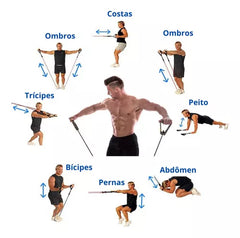 ELASTICO DE TENSAO PARA EXERCICIOS FISICOS